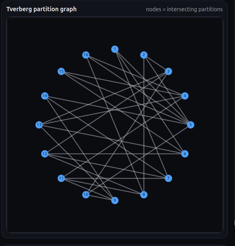 Tverberg App